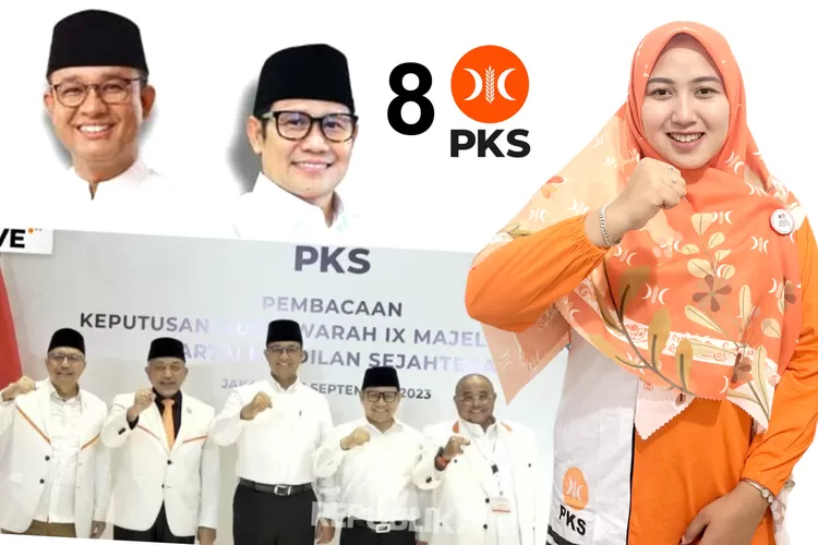 Anies-Muhaimin Mengguncang Kontestasi Politik di Bekasi