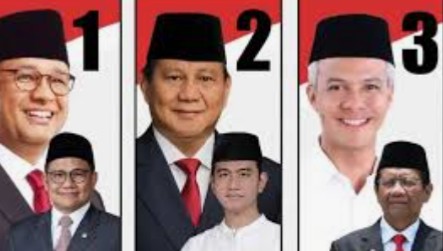 Sejumlah Lembaga Survey Ungkap 3 Provinsi Ini Jadi Kunci Kemenangan Pilpres 2024