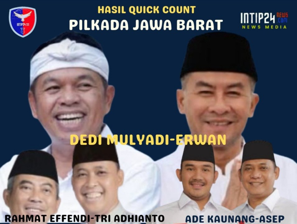 Hasil Quick Count Pilkada Jabar: Dedi Mulyadi Unggul Telak 60,69%