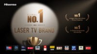 Pencapaian Hisense Laser Cinema PX3-PRO: Produk Hebat, dengan Segudang Penghargaan International Pencapaian Hisense Laser Cinema PX3-PRO: Produk Hebat, dengan Segudang Penghargaan International