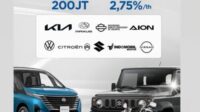 THR Cair, Kendaraan Baru Jadi Ada Dengan Promo Spesial BRI Finance THR Cair, Kendaraan Baru Jadi Ada Dengan Promo Spesial BRI Finance