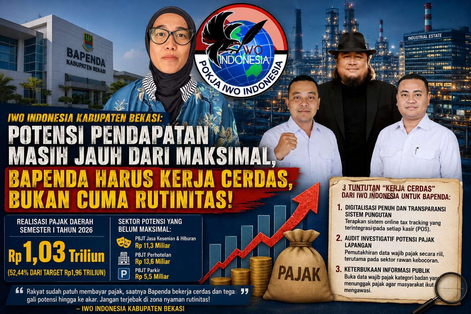 Kinerja Dipertanyakan! IWOI Bekasi Soroti PAD Mandek: Bapenda Jangan Sekadar Formalitas, Tapi Harus Berinovasi