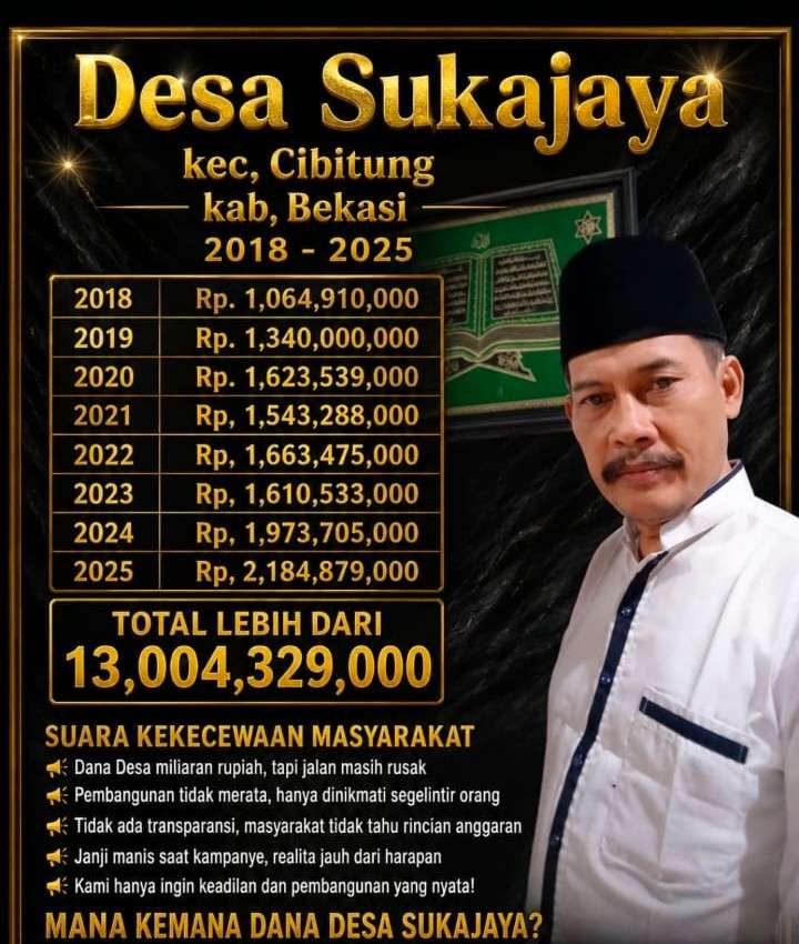 TRANSPARANSI RUNTUH? Dana Desa Sukajaya 2018–2025 Diguncang Tekanan Publik! TRANSPARANSI RUNTUH? Dana Desa Sukajaya 2018–2025 Diguncang Tekanan Publik!
