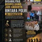 Polri Buka Jalan Pengabdian Tanpa Batas: Penyandang Disabilitas Dapat Kesempatan Setara Menjadi Bintara Polri 2026