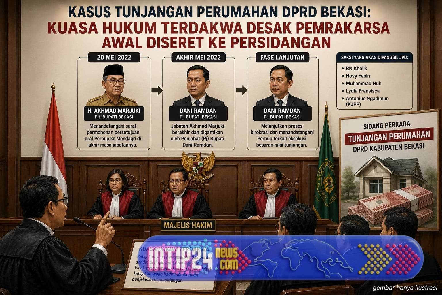 Kasus Tunjangan Perumahan DPRD Bekasi: Kuasa Hukum Terdakwa Desak Pemrakarsa Awal Diseret ke Persidangan