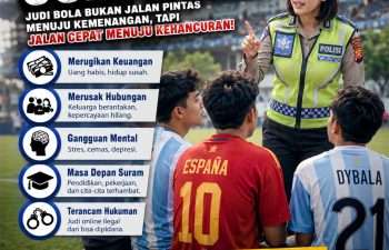 Polda Banten Edukasi Masyarakat tentang Bahaya Judi Bola Online
